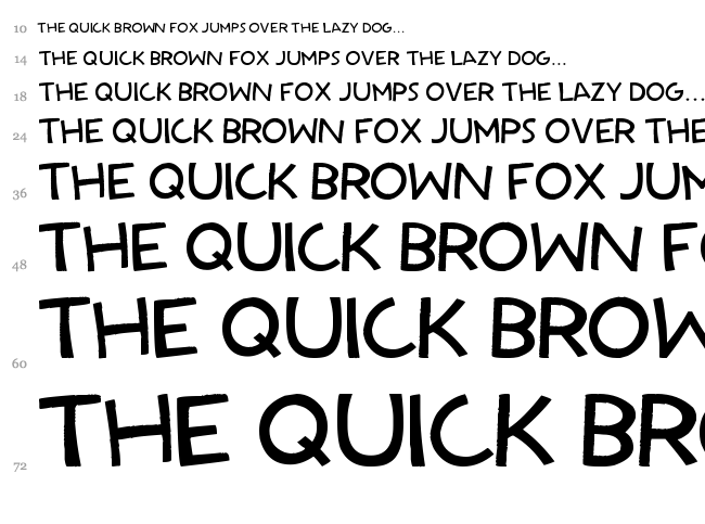 Powerhouse Era font waterfall